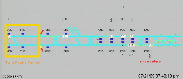 Real Time Muni Display image